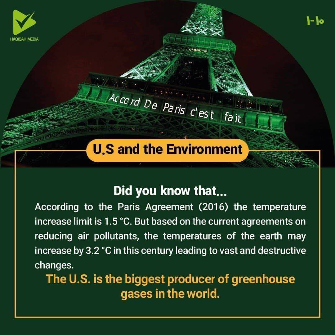 U.S and the Environment(1)