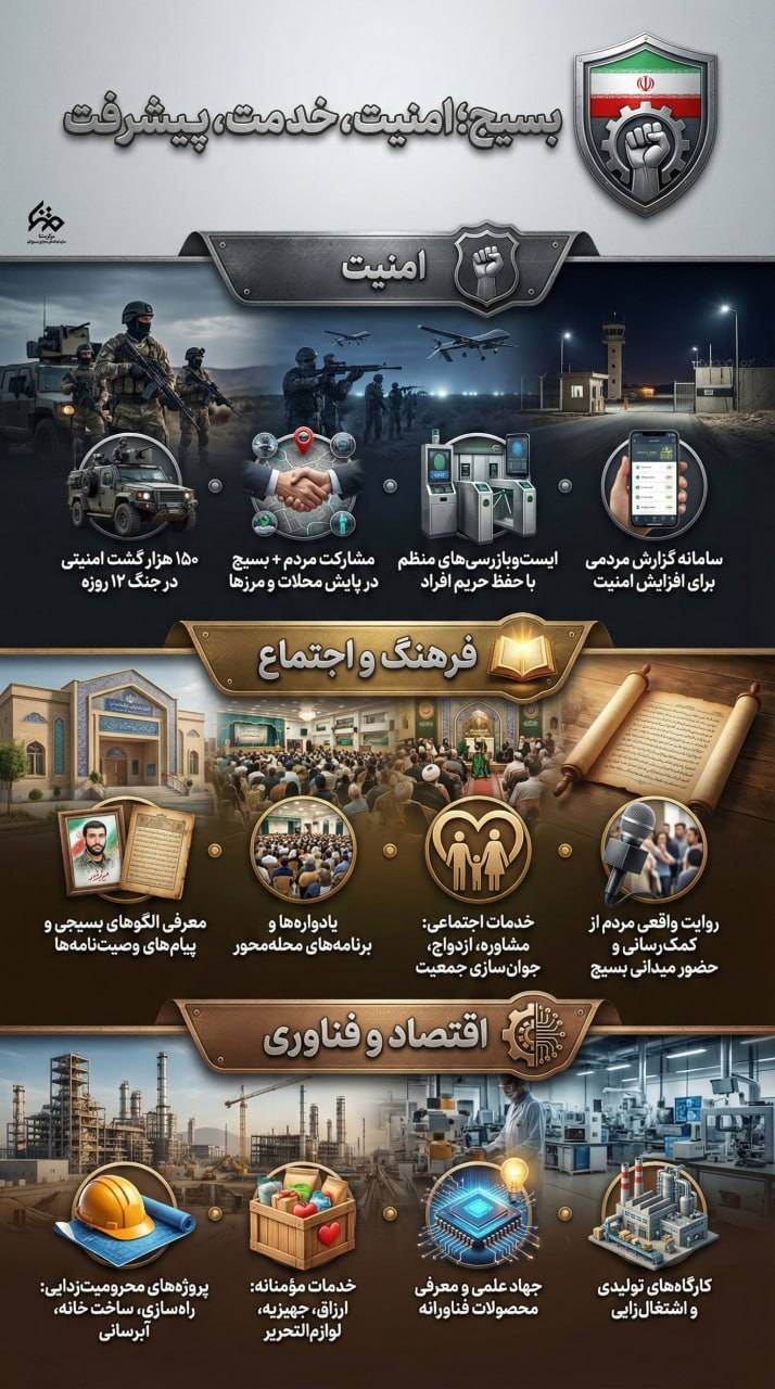 بسیج ؛امنیت ؛خدمت؛ پیشرفت