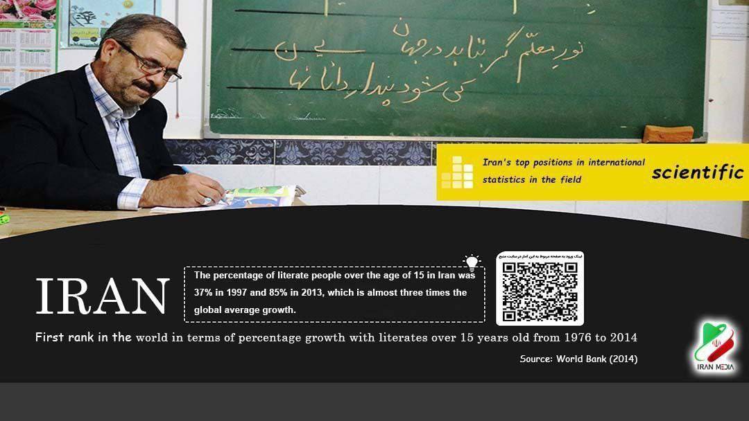 Iran's top positions in international statistics in the scientific field(1)