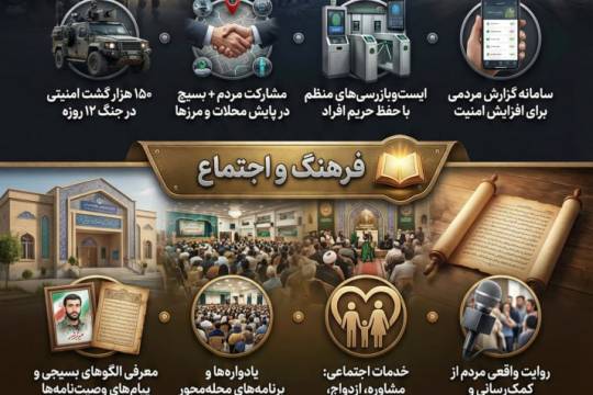 بسیج ؛امنیت ؛خدمت؛ پیشرفت