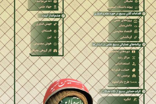 نقش ارزنده بسیج در رشد علم و فناوری