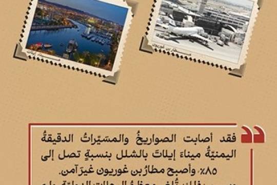 تتعرض السياحة الإسرائيلية لإنهيارٍ تحت ضغط الهجمات اليمنية