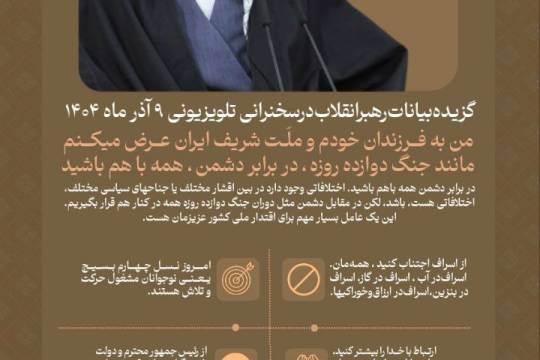 سخنان رهبر به فرزندان خود و ملت شریف