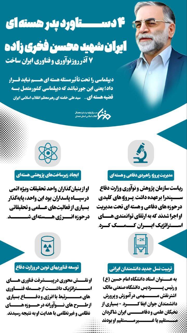 ۴ دستاورد پدر هسته ای ایران شهید محسن فخری زاده