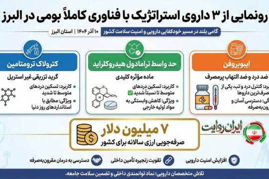 رونمایی از ۳ داروی جدید با فناوری کاملا ایرانی