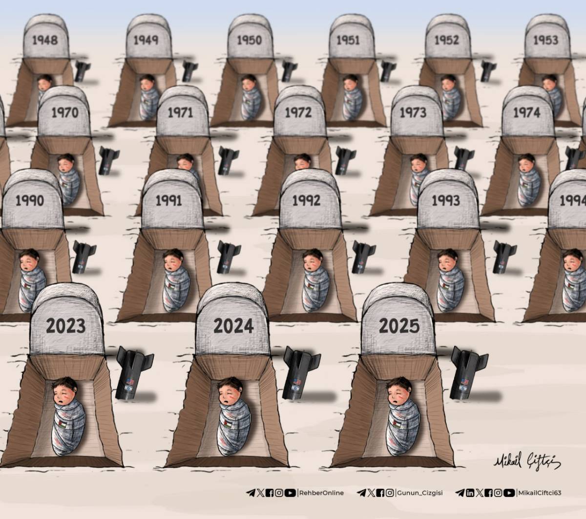 Being a child in Palestine