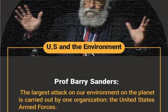 U.S and the Environment(10)