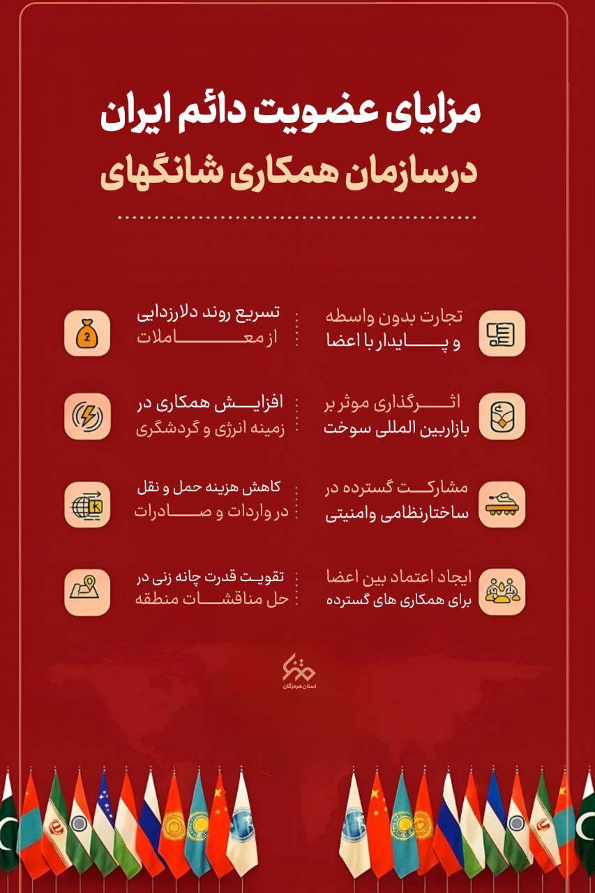 مزایای عضویت دائم ایران در سازمان همکاری شانگهای