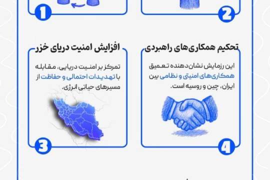 مزایای رزمایش سهند