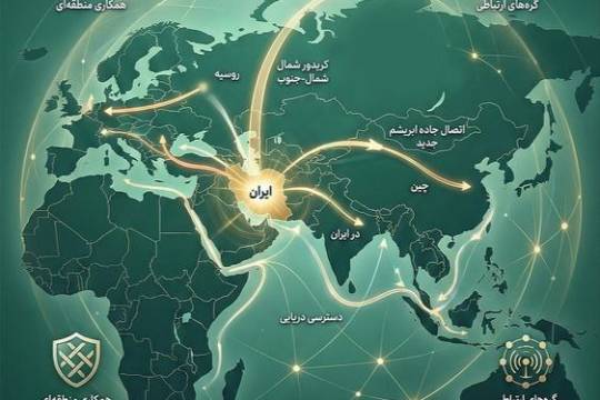 موقعیت ژئواستراتژیک ایران در معماری امنیت اوراسیا
