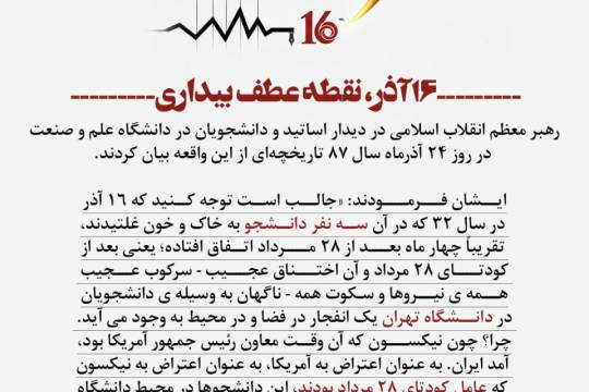 ۱۶ آذر برای دانشجوی ضد نیکسون است، دانشجوی ضد آمریکاست ،دانشجوی ضد سلطه است