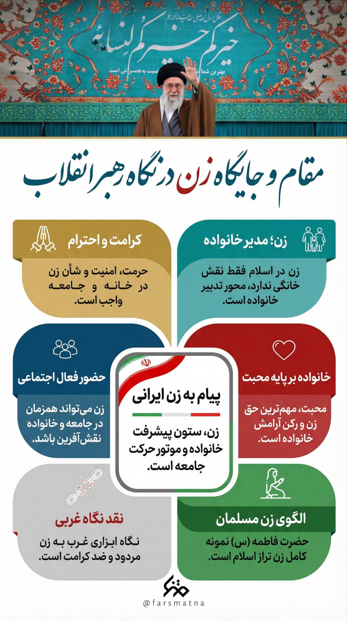 مقام و جایگاه زن در نگاه رهبر انقلاب