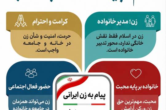 مقام و جایگاه زن در نگاه رهبر انقلاب