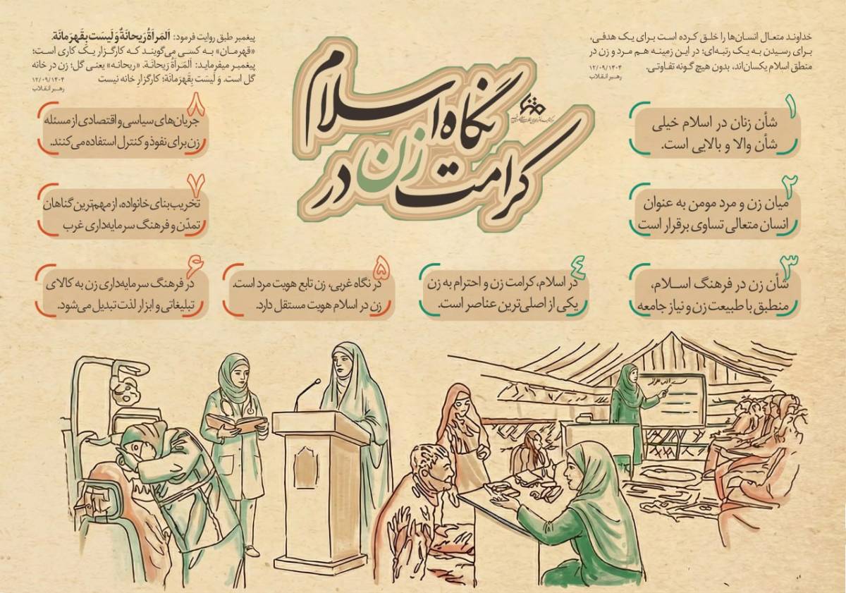 کرامت زن در نگاه اسلام