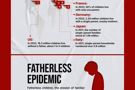Fatherless epidemic