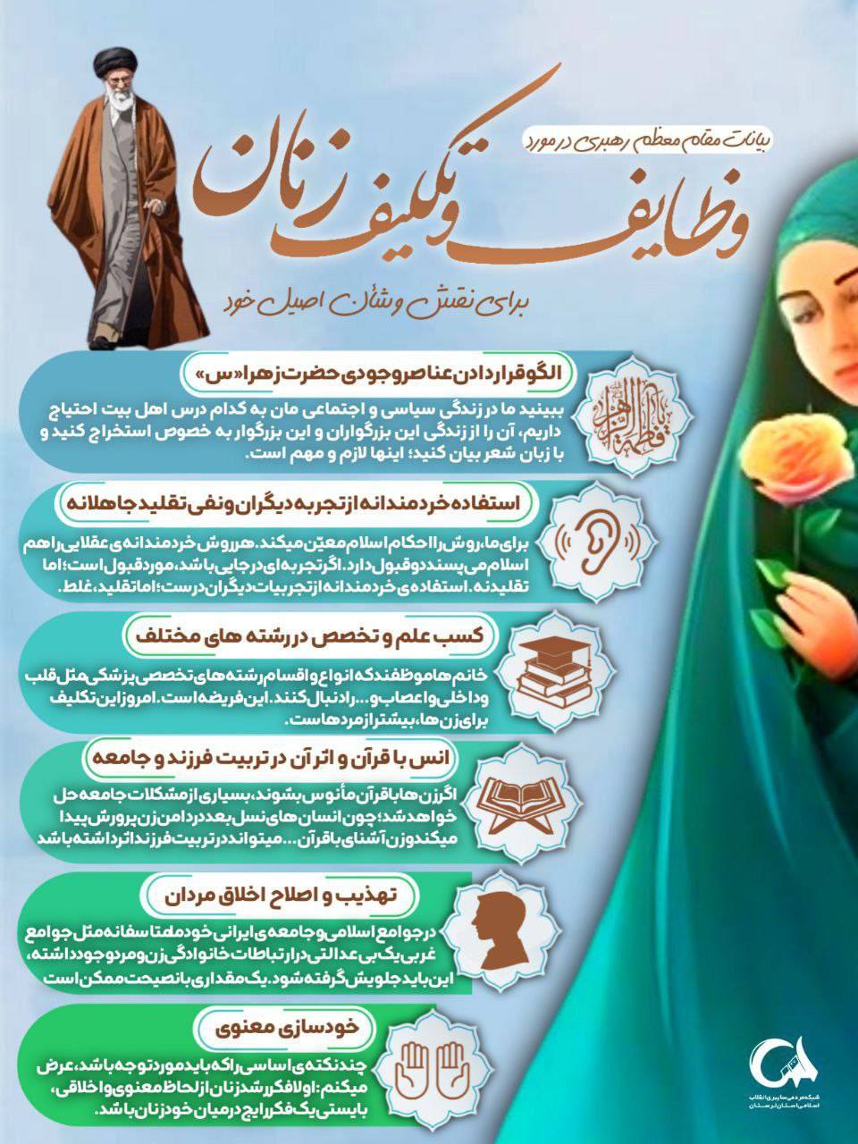 بیانات مقام معظم رهبری در مورد وظایف و تکلیف زنان