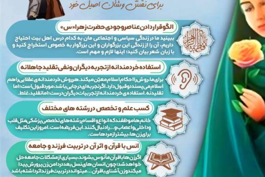 بیانات مقام معظم رهبری در مورد وظایف و تکلیف زنان