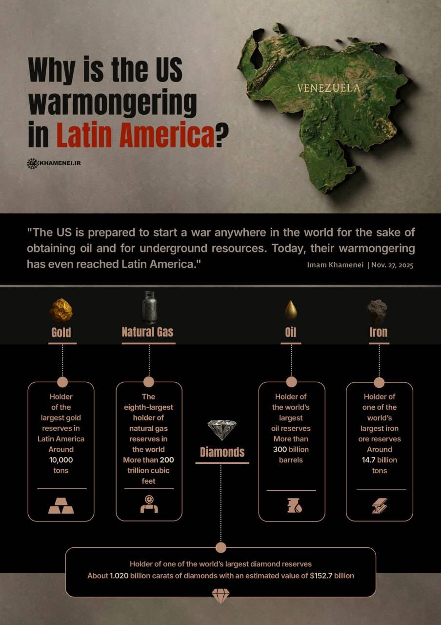 Why is the US warmongering in Latin America?