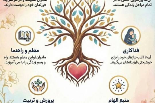 چرا مادر ها قهرمانان واقعی هستند؟