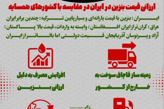 قیمت بنزین در مقایسه با کشور های همسایه