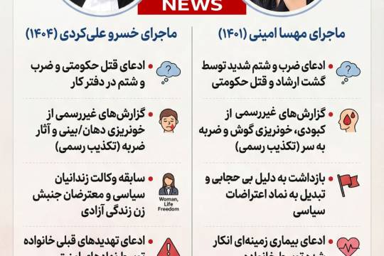 سناریوی تکراری