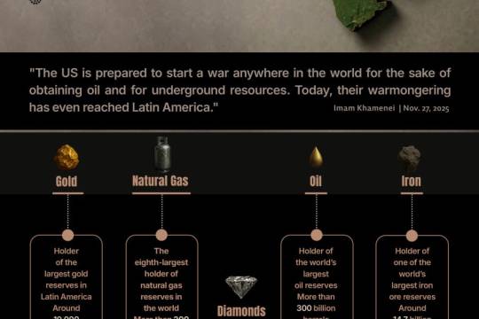 Why is the US warmongering in Latin America?