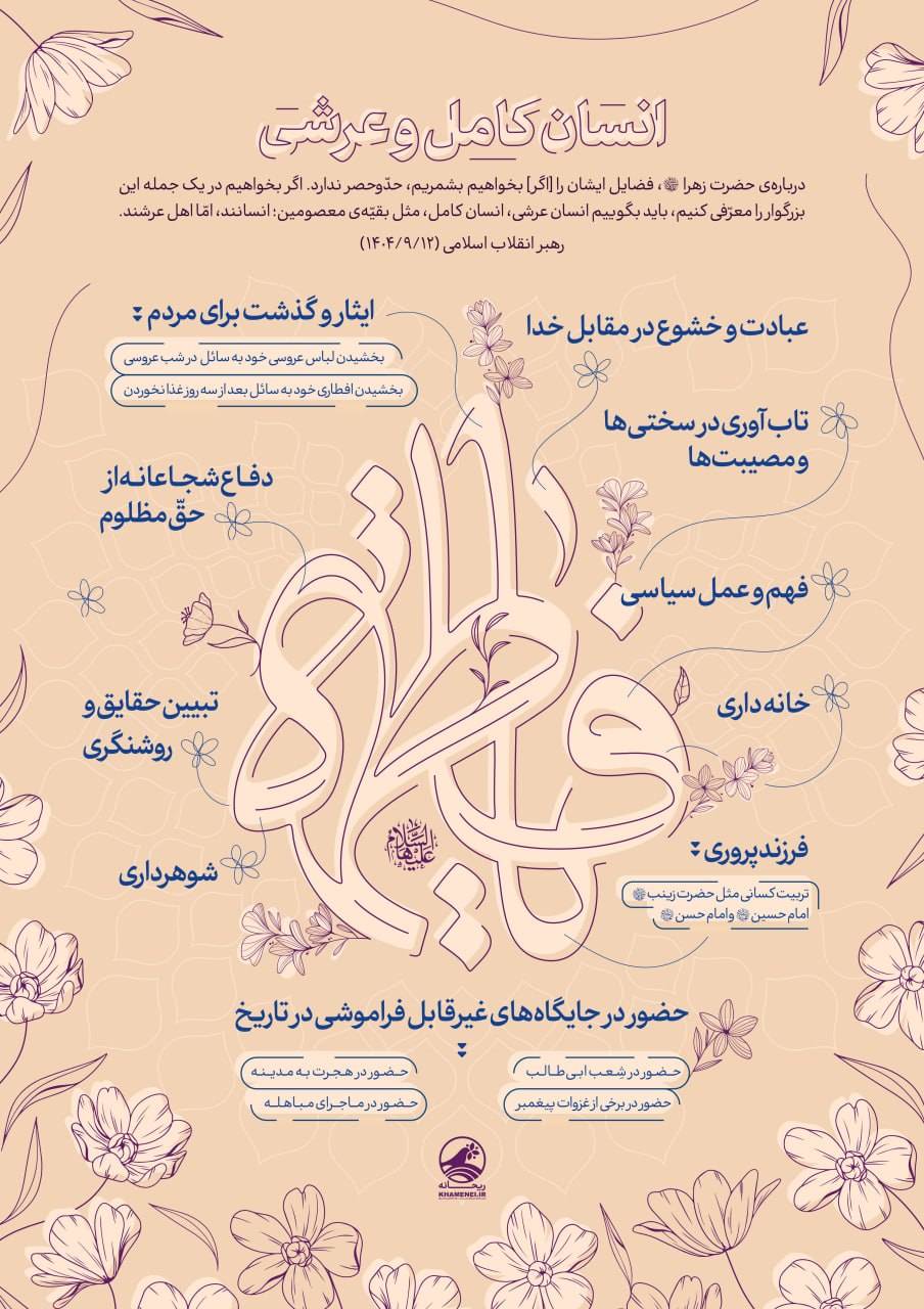 انسان کامل و عرشی