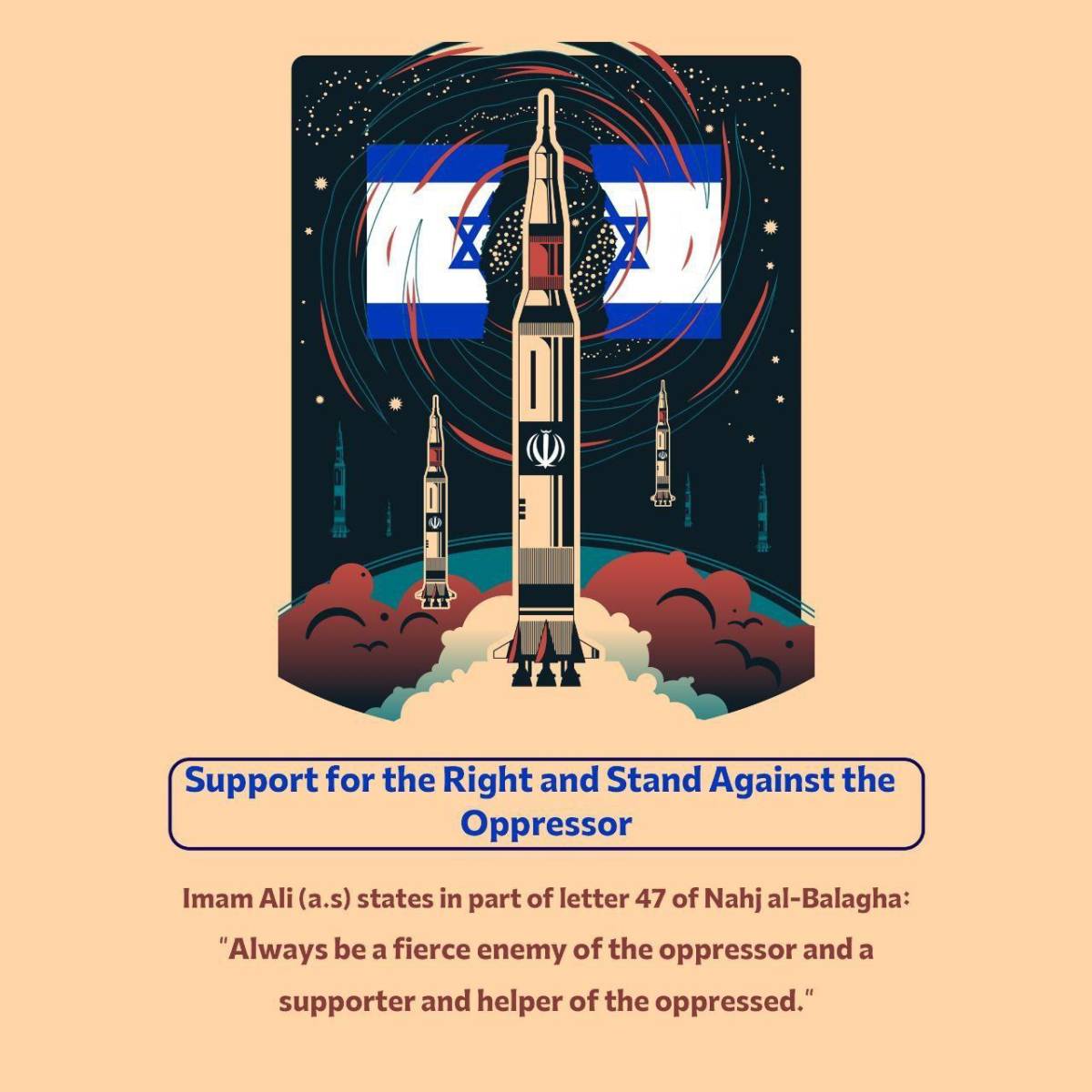 Support for the Right