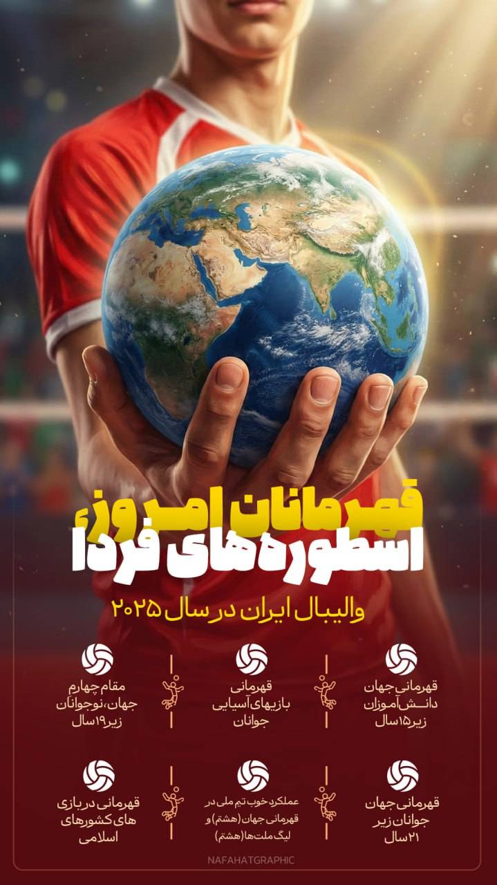 قهرمانان امروز، اسطوره های فردا