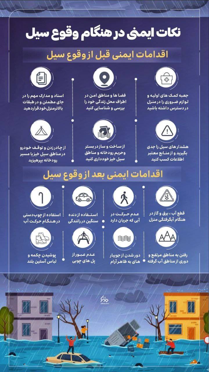 نکات ایمنی در هنگام وقوع سیل