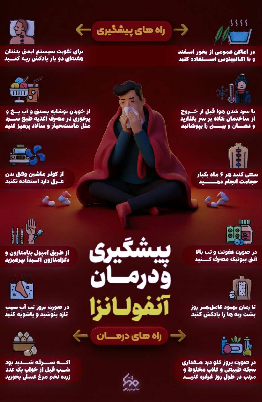 پیشگیری و درمان آنفولانزا