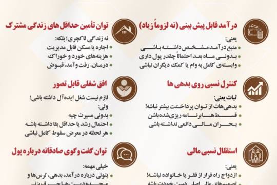 ثبات اقتصادی قبل از ازدواج