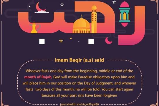 Whoever fasts one day from the beginning, middle or end of the month of Rajab