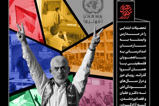 مجموعه پوستر : سیر نمایشگاهی زندگی شهید یحیی سنوار