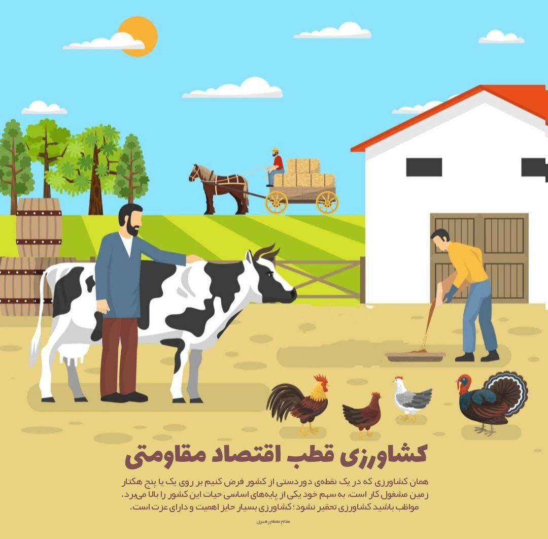 کشاورزی قطب اقتصاد مقاومتی