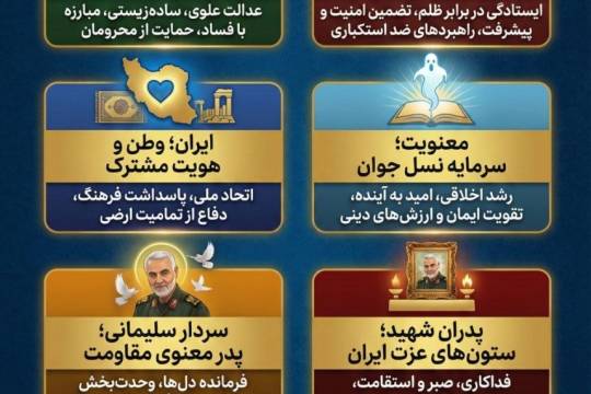 مفاهیم کانونی پویش ایرانمرد