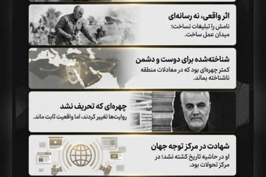 مجموعه اینفوگرافی : چرا شهادتش این قدر واکنش جهانی داشت ؟