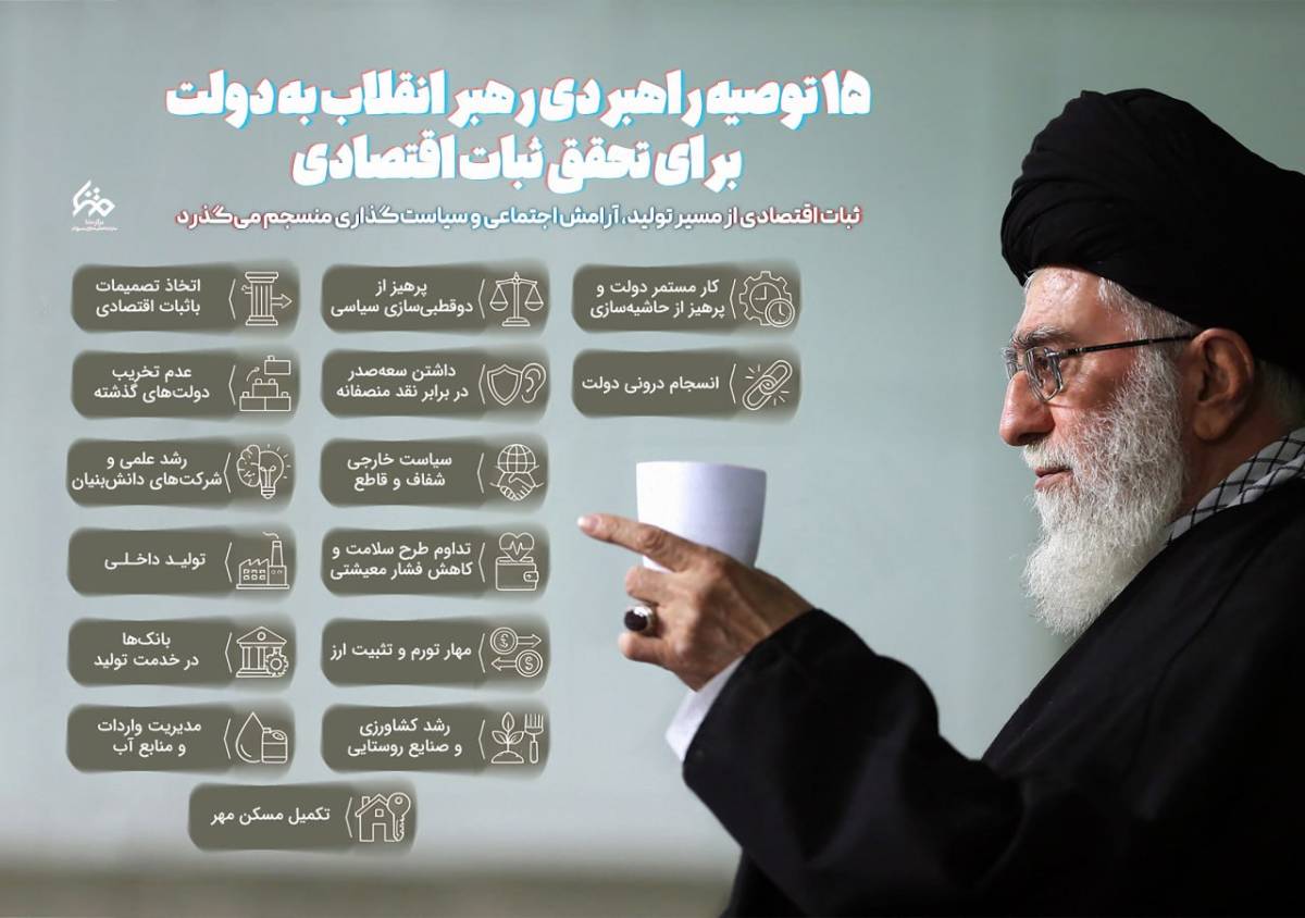 تحقق ثبات اقتصادی