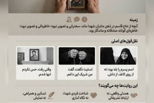 حاج قاسم به روایت مادران شهدا