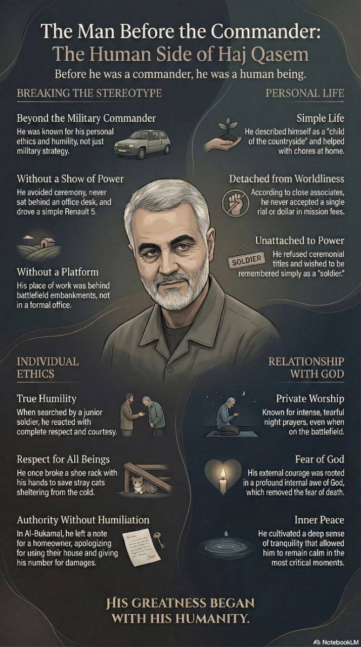 The Man Before the Commander