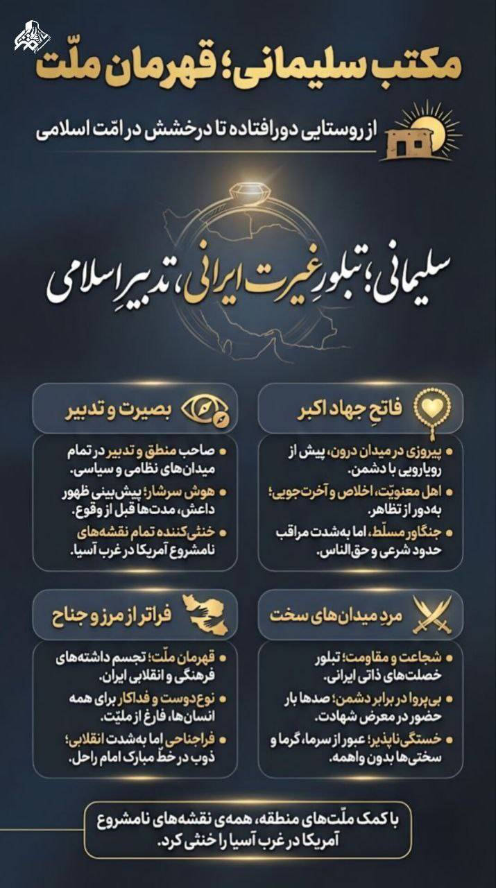 مکتب شهید سلیمانی؛ تبلورِ غیرت ایرانی، تدبیرِ اسلامی