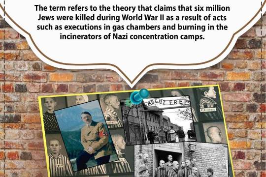 The concept of the Holocaust_1