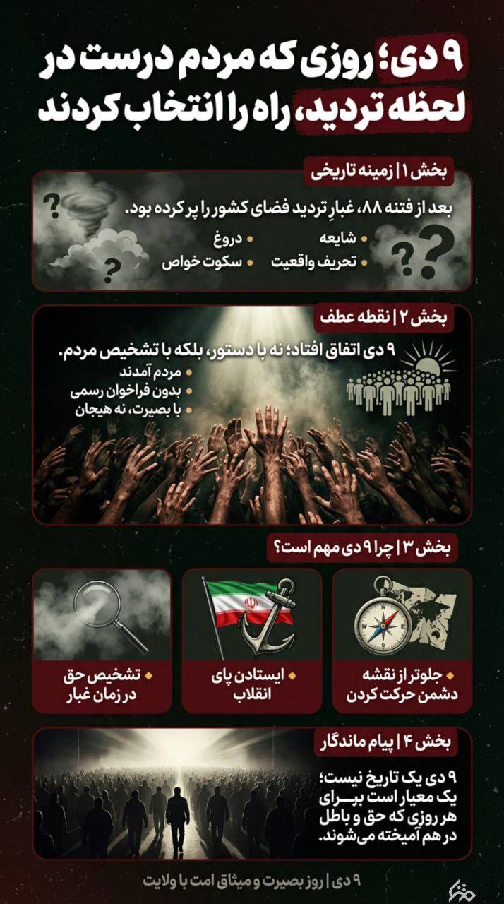 ۹ دی روزی که مردم راه درست رو انتخاب کردند