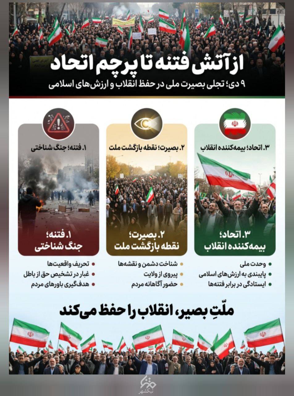 از آتش فتنه تا پرچم اتحاد