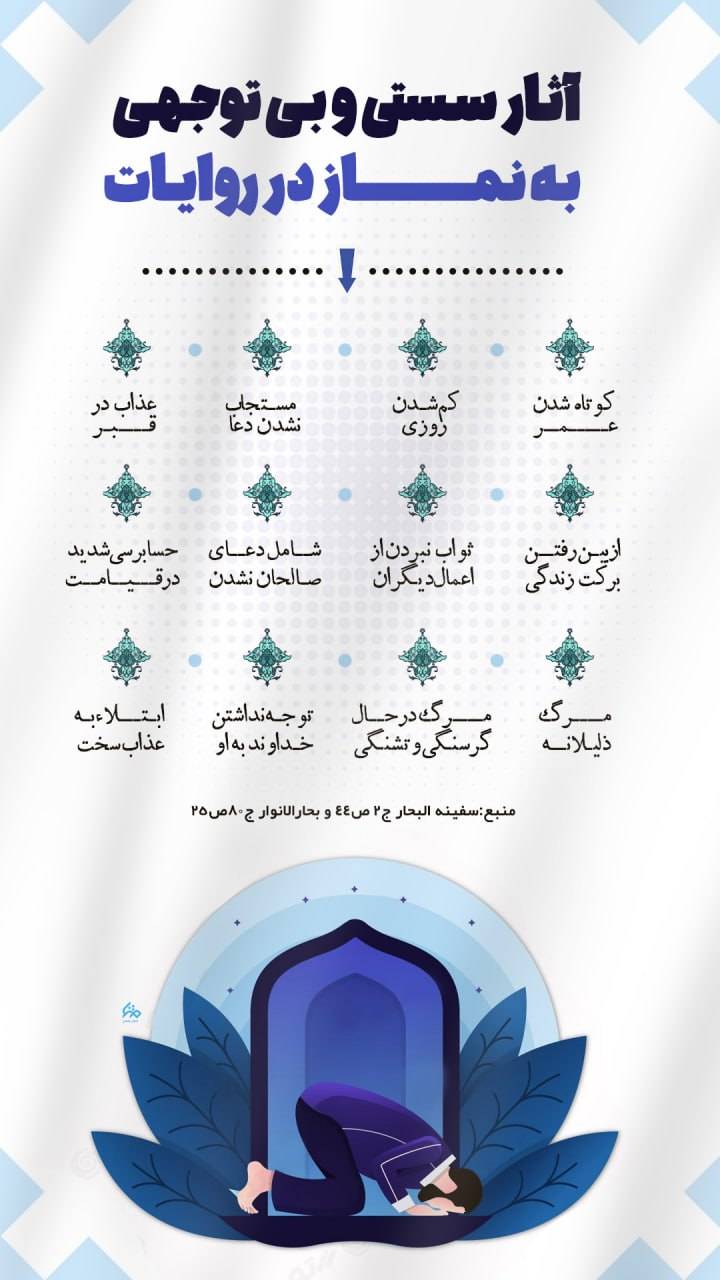 آثار بی توجهی به نماز در روایات