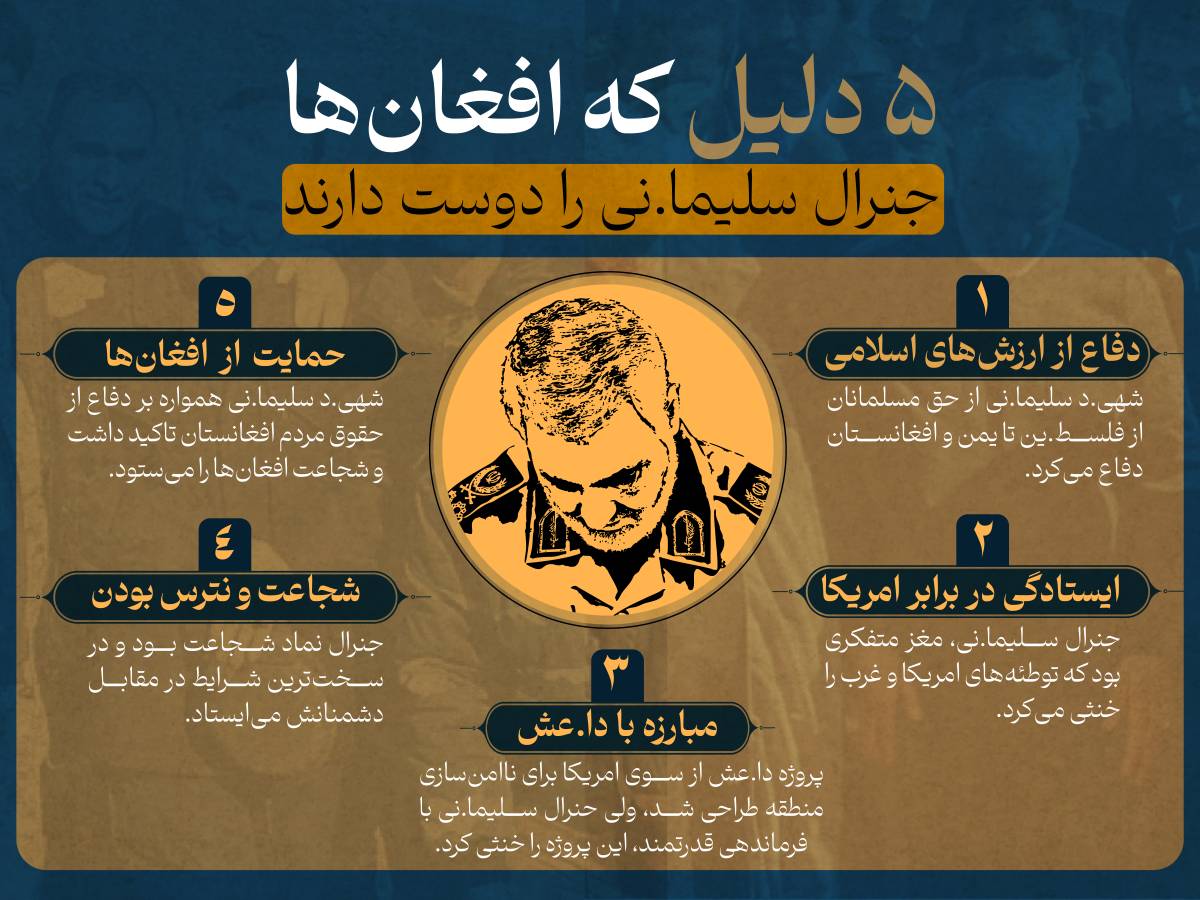 پنج دلیلی که افغانها جنرال سلیمانی را دوست دارند