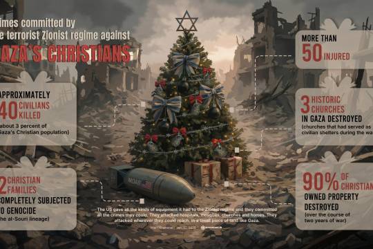 Crimes committed by the terrorist Zionist regime against Gaza’s Christians