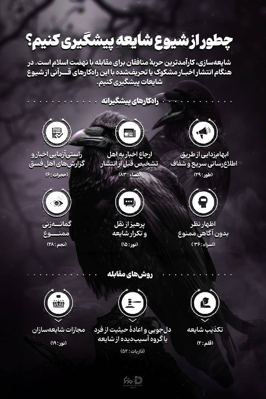 شایعه از نظر قرآن