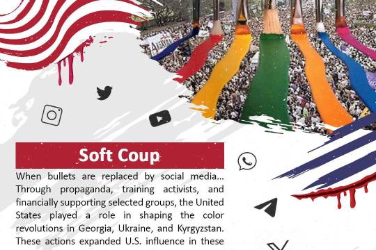 Soft Coup