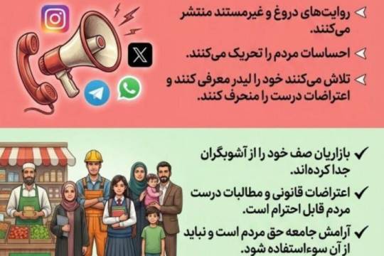 واقعیت را بشناسیم